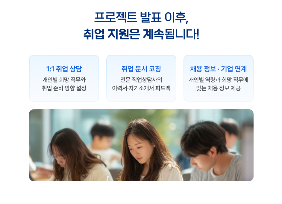 1:1 취업 상담 및 전문 직업상담사의 취업 지원 프로세스